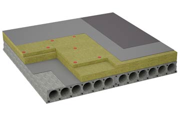 considerations of Shackerley flat roofing insulation